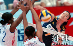 Volleyball | ChinesePod