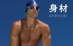 Describing Athletes | ChinesePod