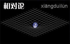 Relativity | ChinesePod
