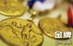 Country Standings | ChinesePod