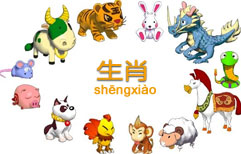 Birth by Chinese Zodiac | ChinesePod