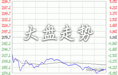 Finance Segment on TV | ChinesePod