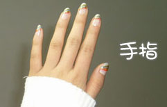 Which Finger? | ChinesePod