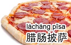 Ordering Pizza | ChinesePod