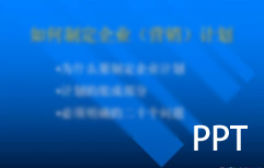 Powerpoint Presentation Problems | ChinesePod