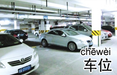 Looking for a Parking Space | ChinesePod