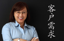 Sales: Understanding a Customer's Needs | ChinesePod