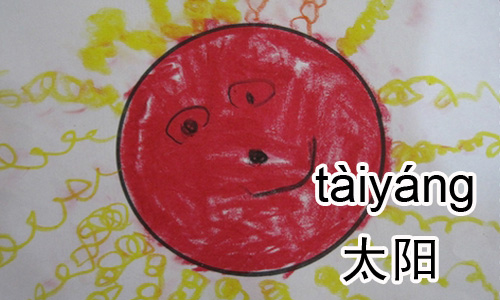 Drawing Suns | ChinesePod
