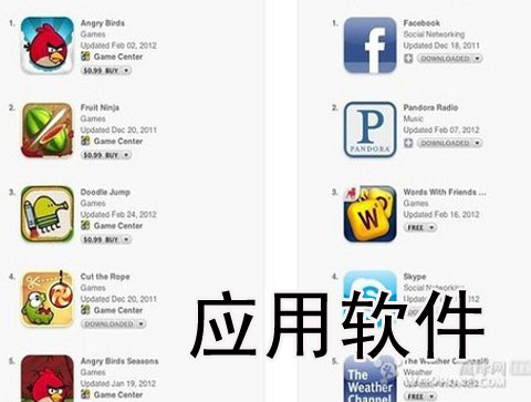 Downloading from the App Store | ChinesePod