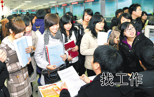 毕业生的烦恼 | ChinesePod
