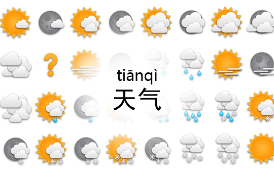 Shanghai Weather Forecast | ChinesePod