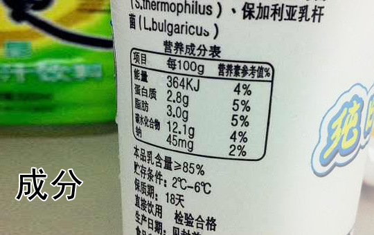 Nutrition Label | ChinesePod