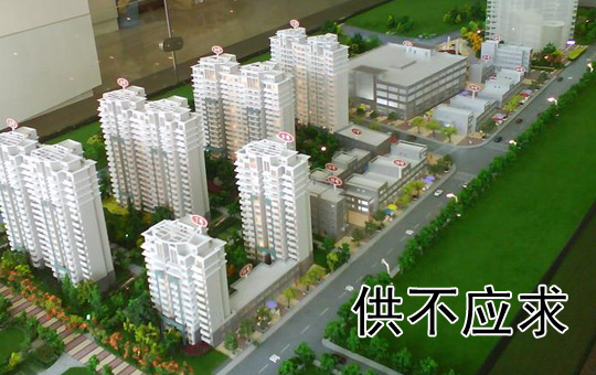 Housing Supply and Demand | ChinesePod
