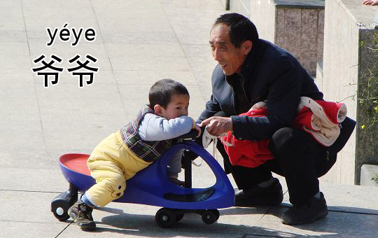 The Grandchildren Are Visiting | ChinesePod
