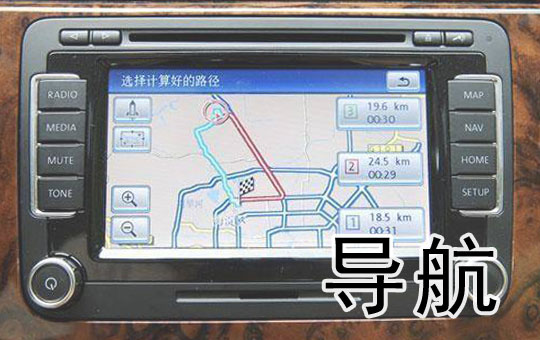 Navigation System | ChinesePod