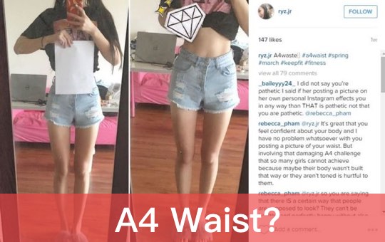 Do you Have an A4 Waist? | ChinesePod