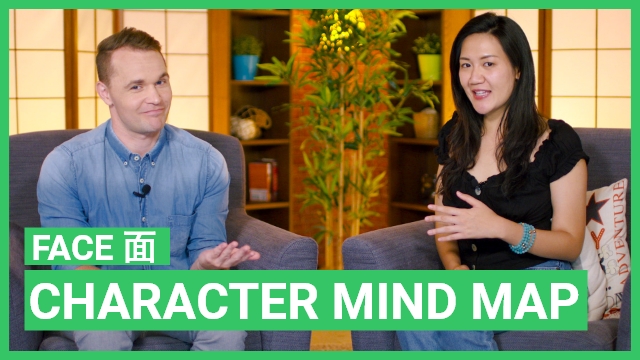 Character Mind Map: 面 face | ChinesePod