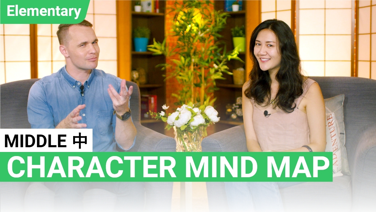 Character Mind Map: 中 Middle | ChinesePod