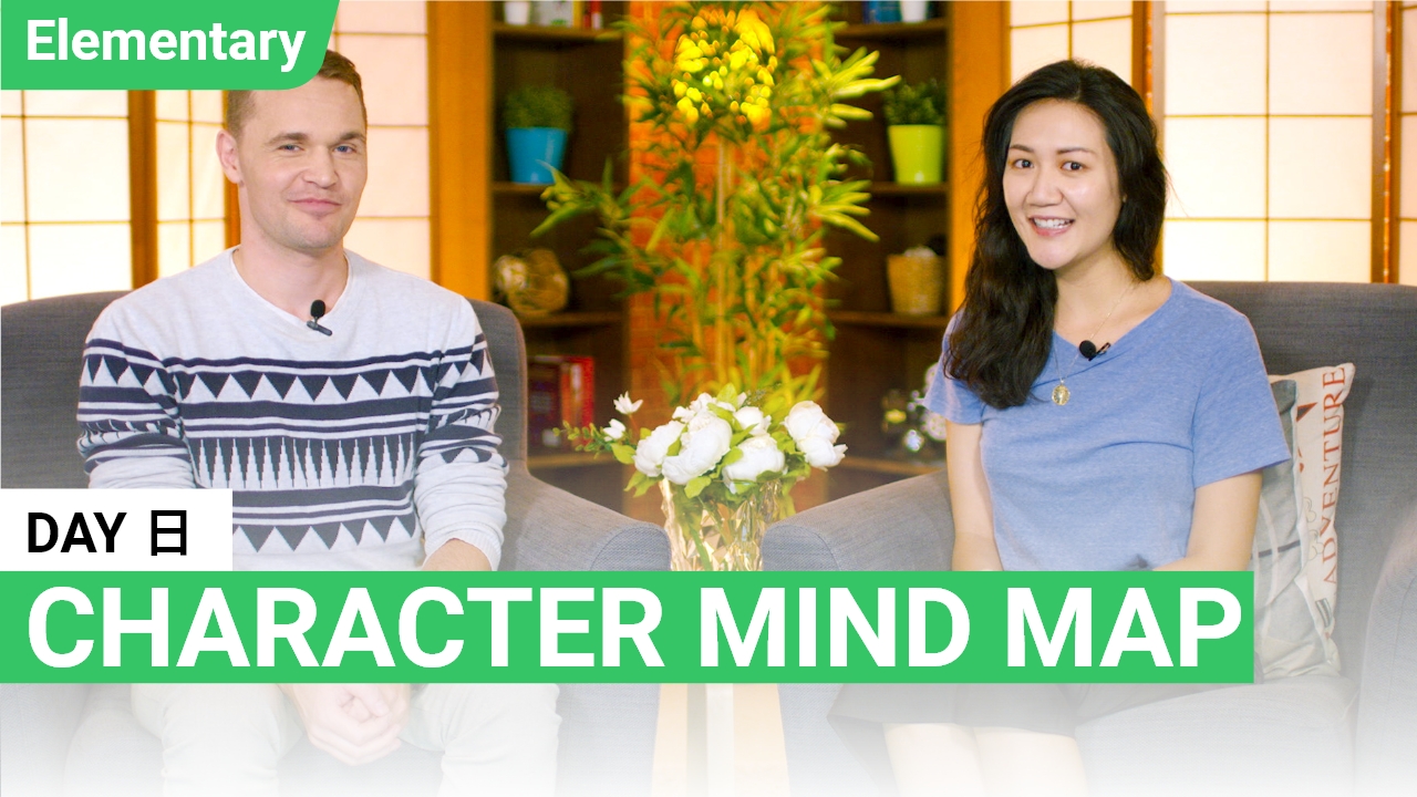 Character Mind Map: 日 Day  | ChinesePod